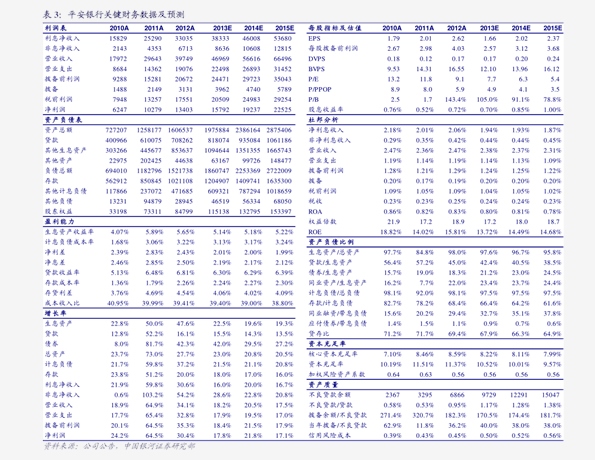 江铃汽车(000550.SZ)：10月销量总计33246辆 同比增长8.06%