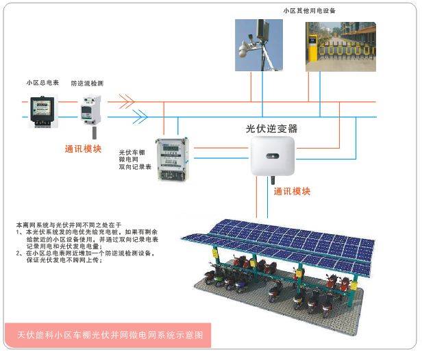 慧翰股份：数字化能源管理系统可应用光伏风电领域