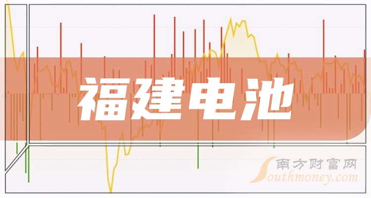 异动快报:冠城新材(600067)11月4日14点53分触及涨停板