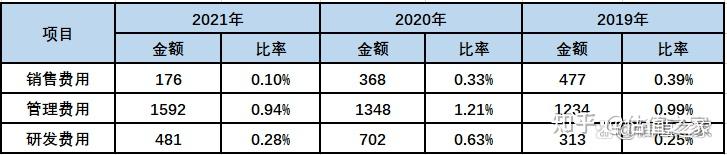 仁信新材:11月5日高管邱洪伟减持股份合计40.5万股
