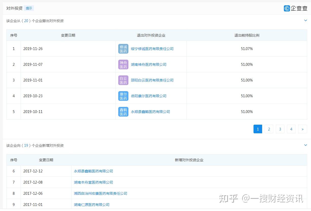 达嘉维康:11月5日高管钟雪松减持股份合计10万股