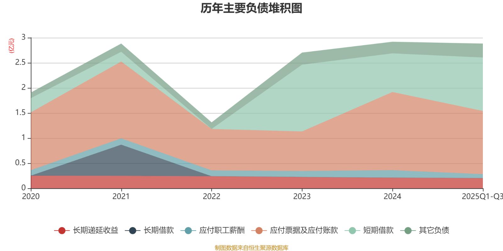 瑜欣电子:11月5日高管胡欣睿减持股份合计15万股