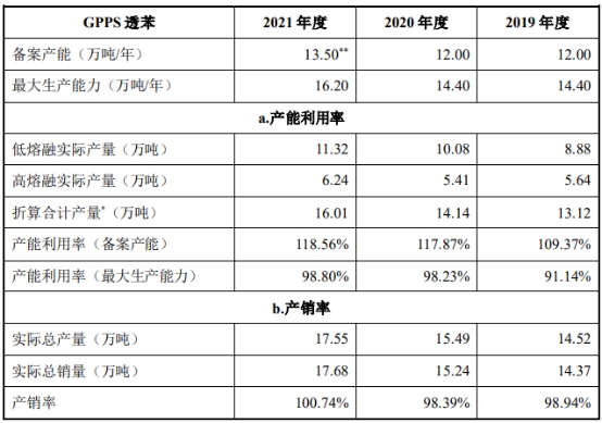 仁信新材:11月5日高管邱洪伟减持股份合计40.5万股