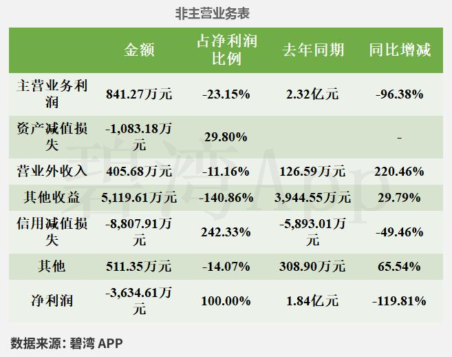 志特新材:全流程服务提升客户粘性