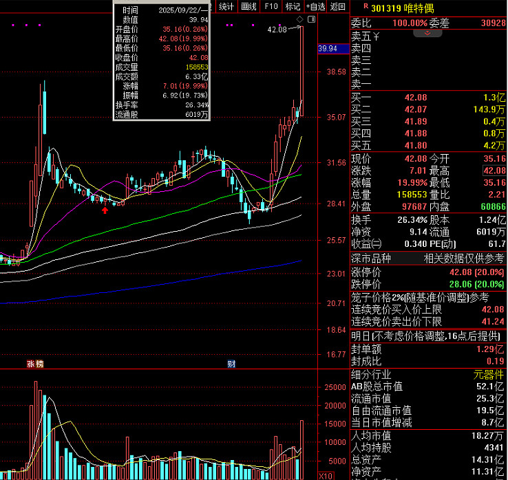南大光电：截至2025年10月底股东人数为117,885户