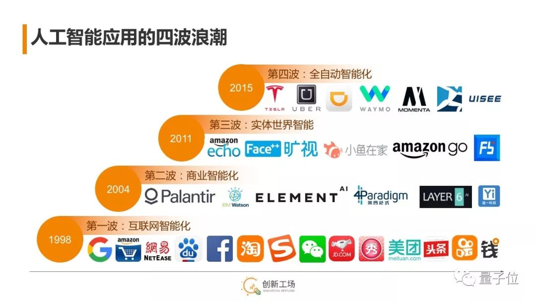 让AI世界更安全更美好：五大章节全景解构360《大模型安全白皮书》