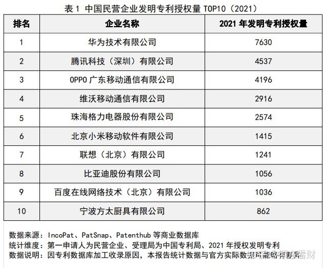 格力电器获得发明专利授权：“信号采样系统、方法和电子设备”