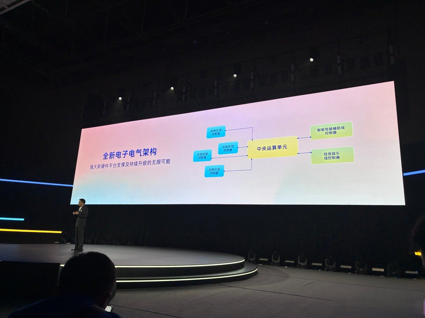 广汽丰田“三担责”将新势力擅长的用户运营打成了标配！