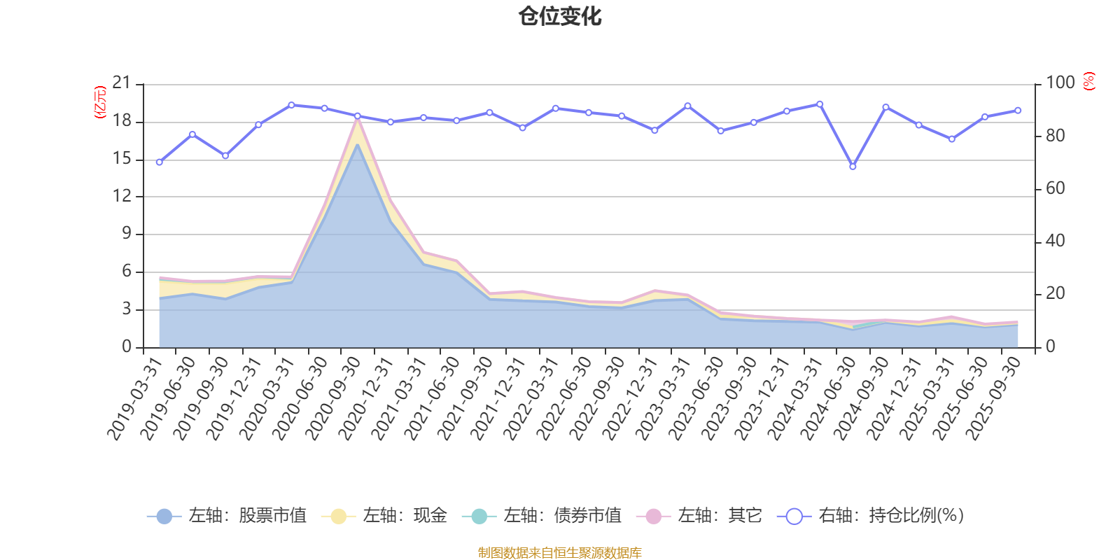 国投智能：截至2025年11月10日股东户数为48,314户