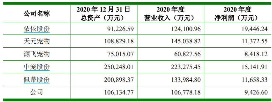 青岛银行三季报透视:营收增速逐季下滑、单季现负增长、资本充足与资产质量风险双重承压
