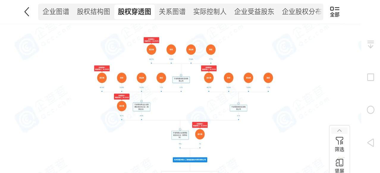 华金资本(000532.SZ)：聘任邓华进为公司总裁