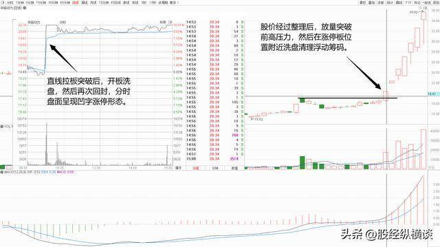 钠离子电池布局传来最新进展,同兴科技股价涨停