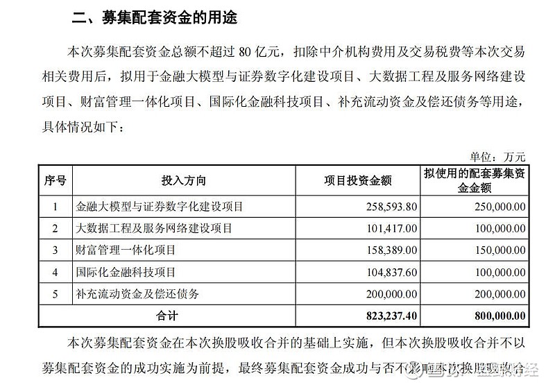 自然人诉大智慧违规,湘财合并案突生变数