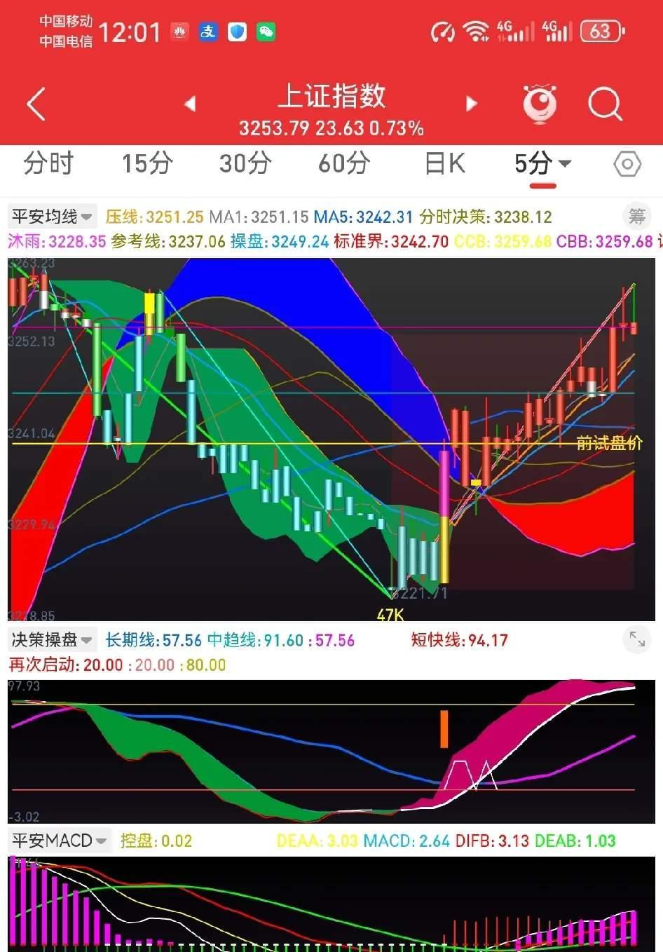 异动快报：永太科技（002326）11月11日10点53分触及涨停板