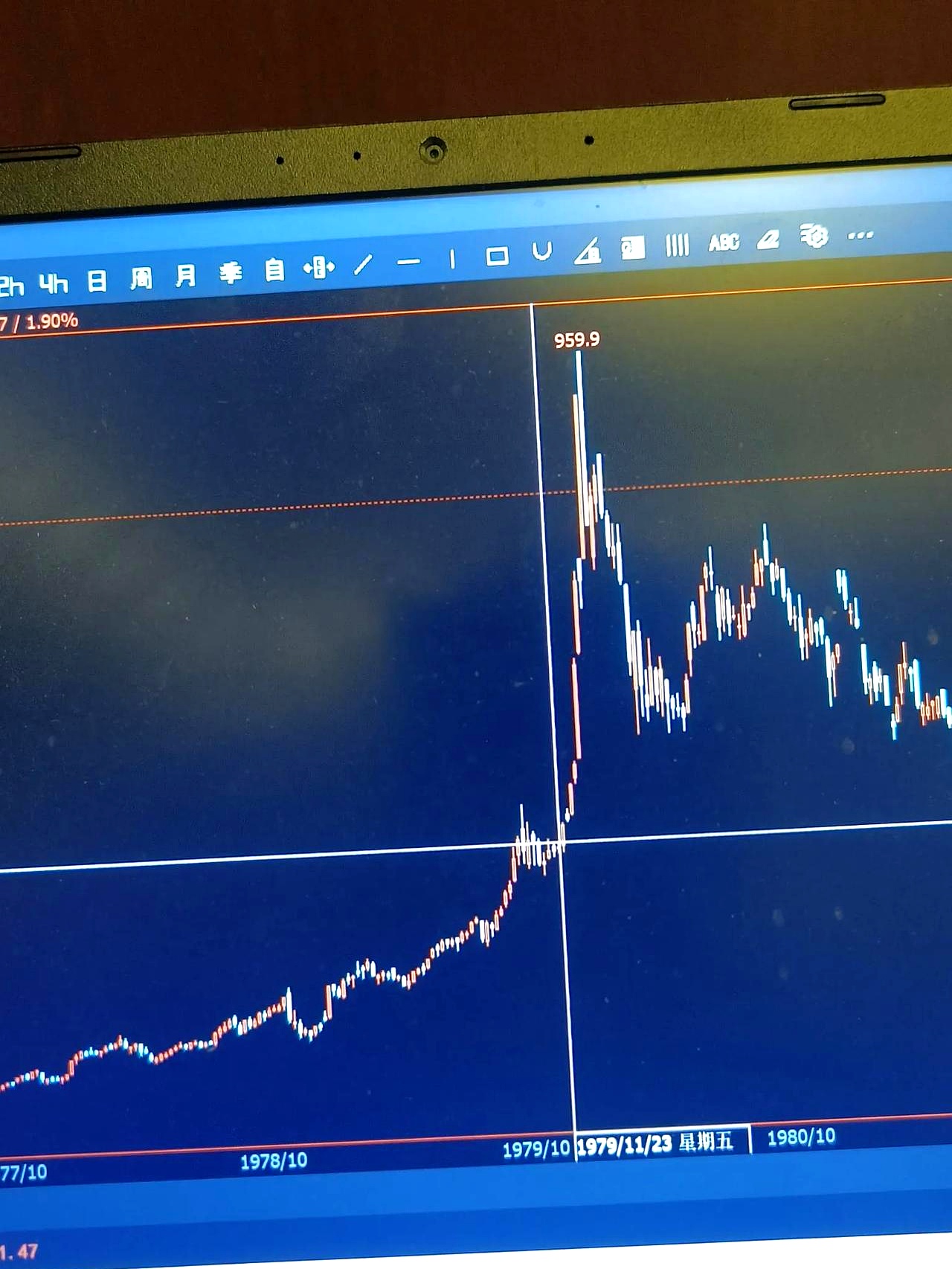 异动快报：*ST波导（600130）11月11日10点22分触及涨停板