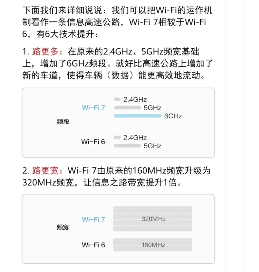信通电子：WiFi7通信终端已量产