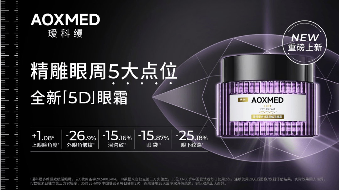 贝泰妮：薇诺娜携“NUTE原则”亮相CDA大会