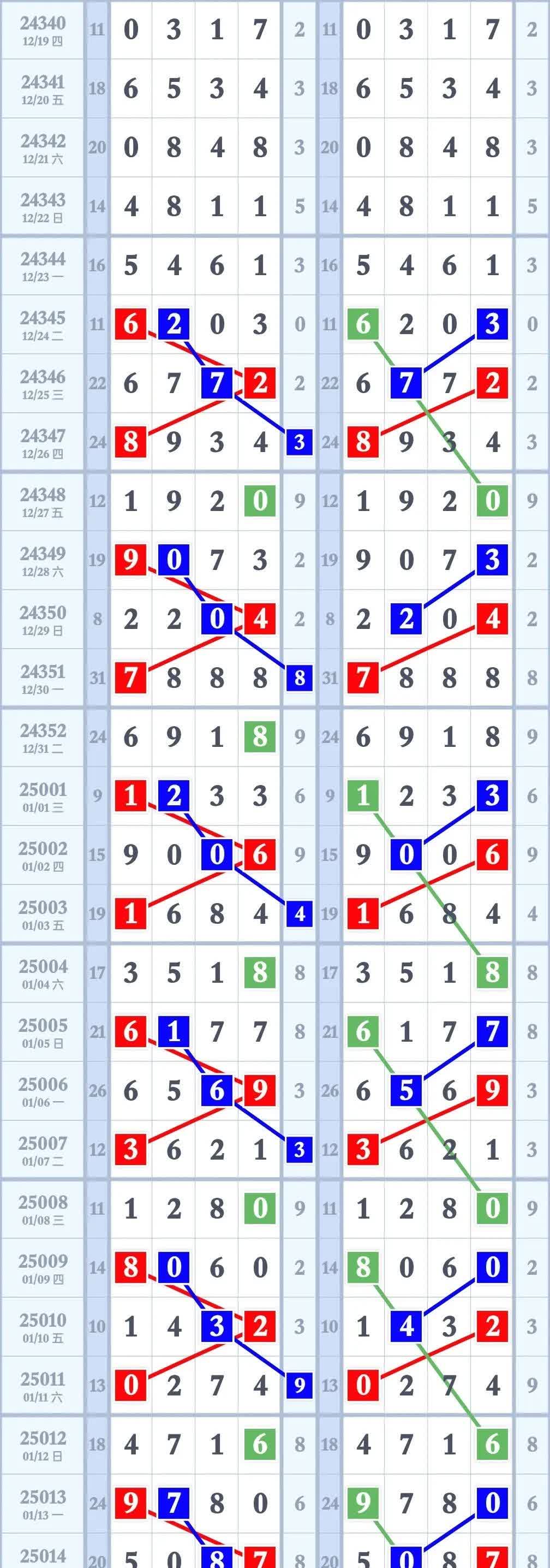 异动快报:中锐股份(002374)11月12日9点34分触及涨停板