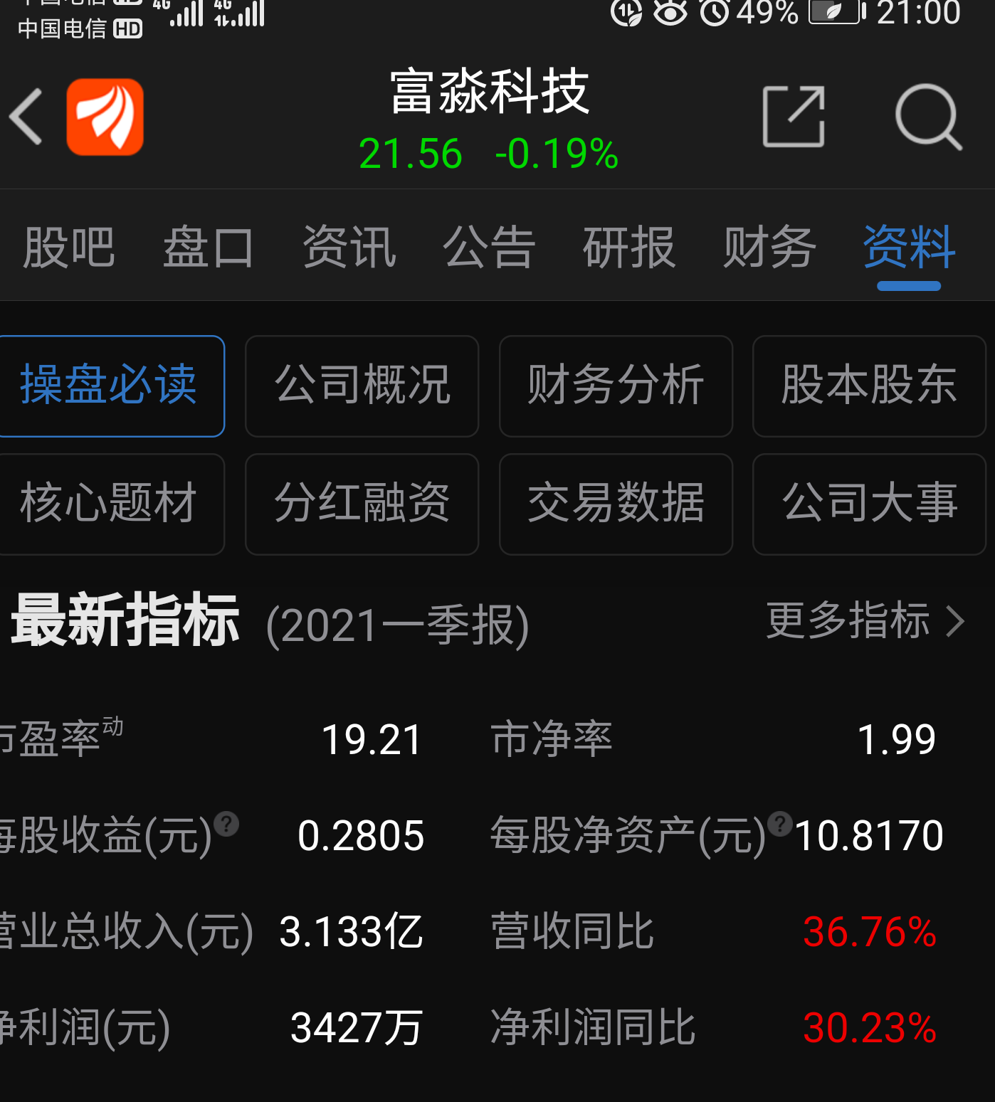 富淼科技(688350.SH):董事、总经理韩江文辞职