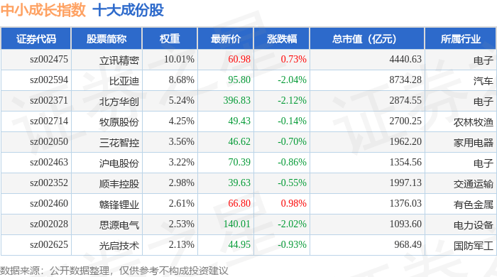 异动快报：英维克（002837）11月13日13点15分触及涨停板