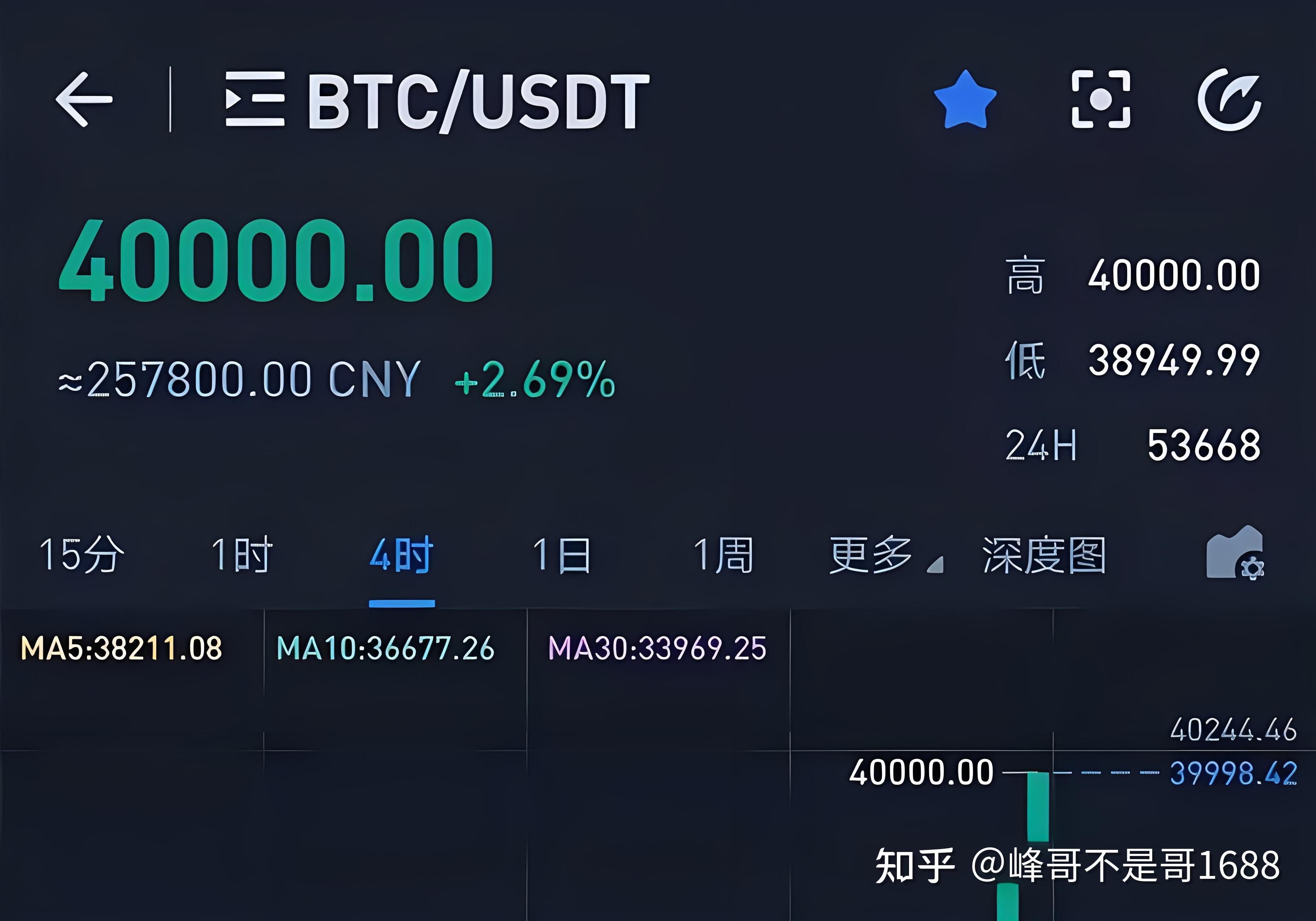 异动快报：石基信息（002153）11月13日14点51分触及涨停板