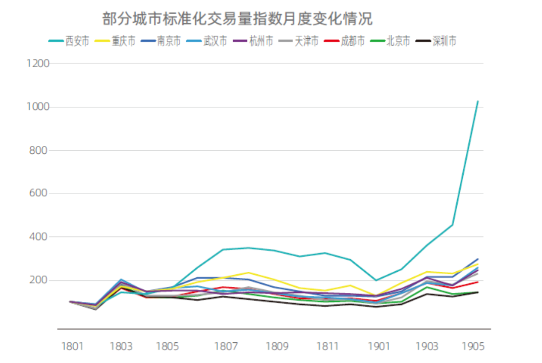 港湾周评|今年双十一静悄悄，当最低价吸引力不断下降