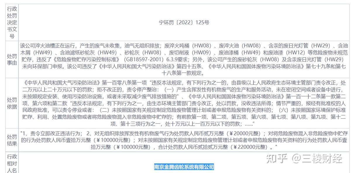 威力传动：因信披及内控问题被责令改正，近1年仅天风证券1份研报