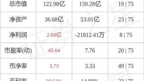 异动快报:国泰集团(603977)11月17日10点40分触及涨停板