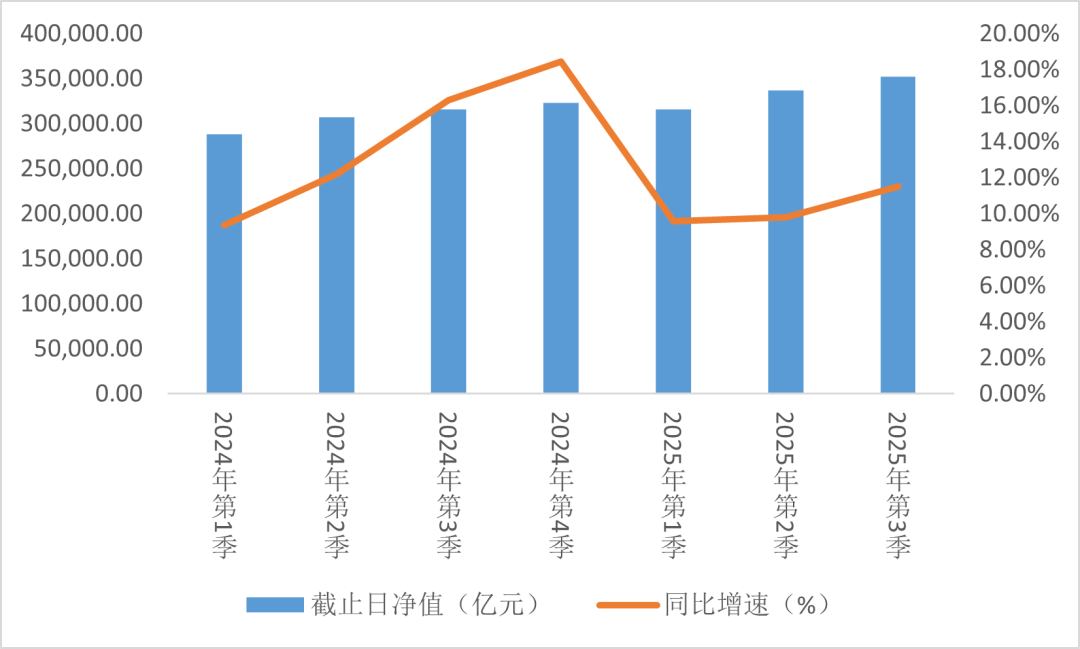 外资公募本土化之痛：大摩基金明星产品业绩分化 核心高管半年内频动荡