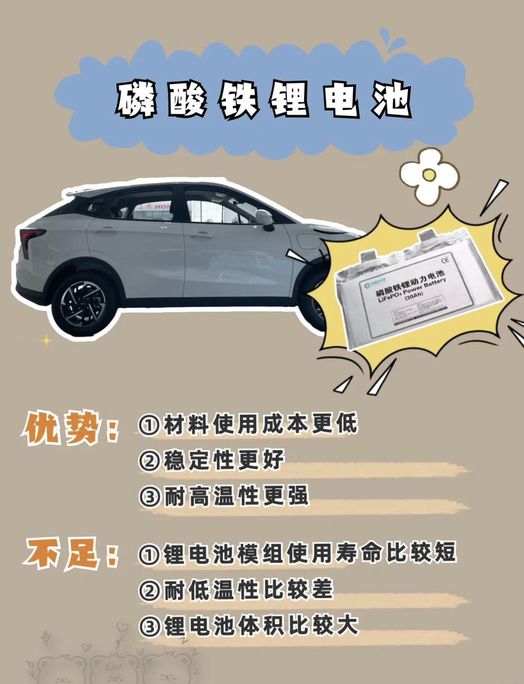 天原股份:磷酸铁锂正极材料可用于储能及固态电池