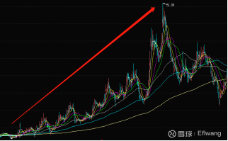 异动快报：丰元股份（002805）11月18日10点32分触及跌停板