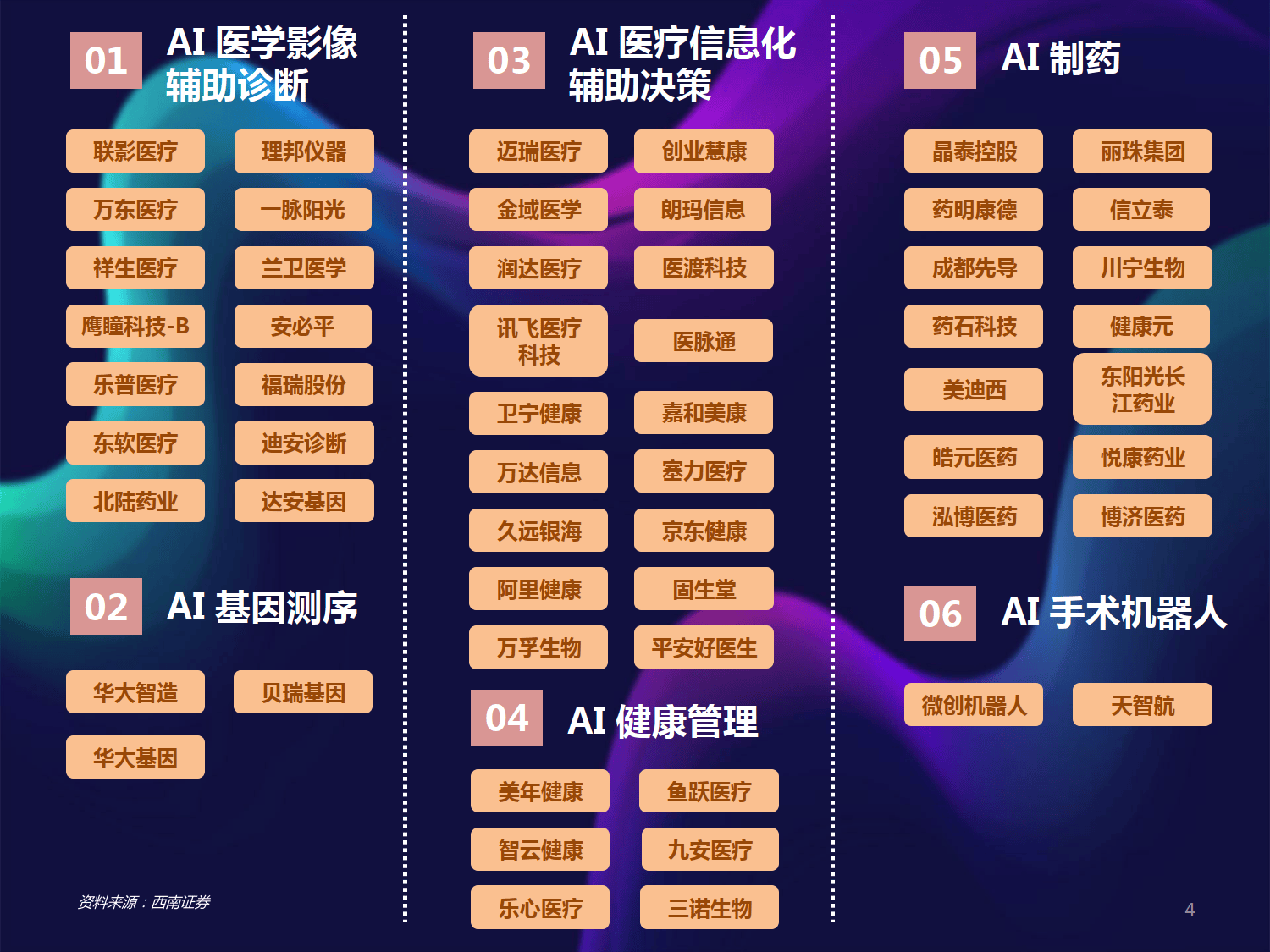 内蒙古新华：因募投资金使用及信披问题被责令改正，近1年仅西南证券1份研报