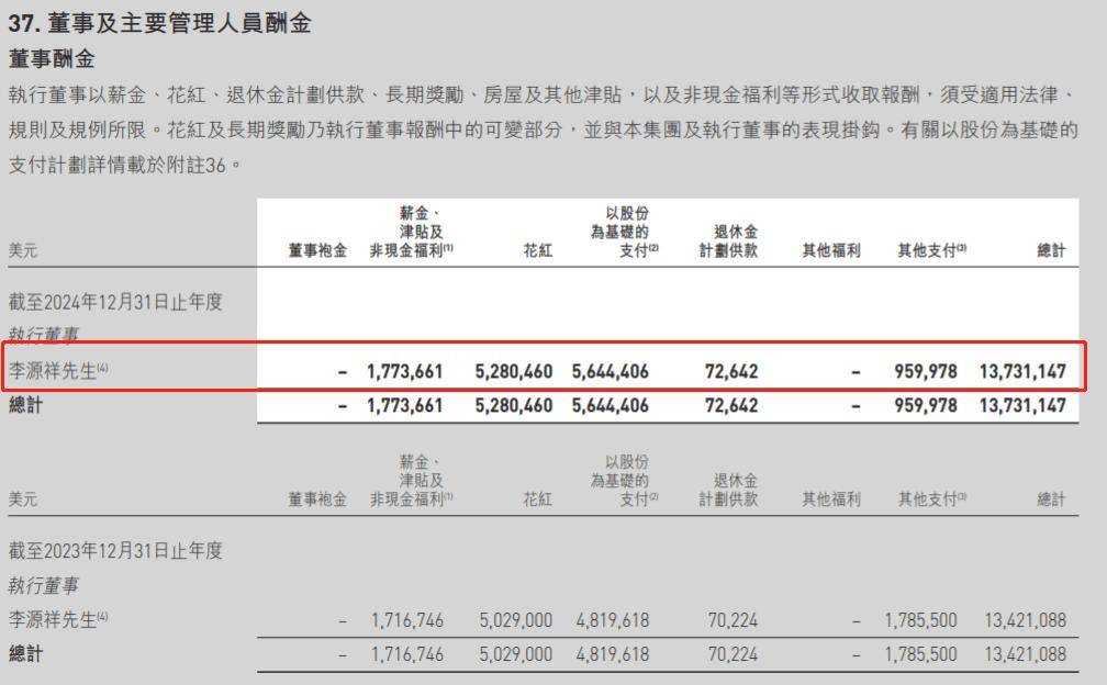 华孚时尚:2023年、2024年股份回购用于维护公司价值及股东权益