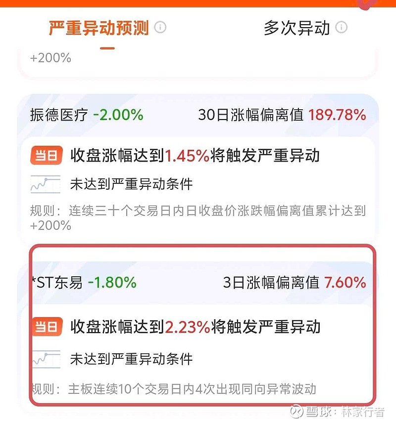 异动快报：*ST亚太（000691）11月19日9点50分触及跌停板