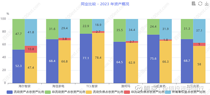 海尔智家获得实用新型专利授权：“火盖组件和灶具”