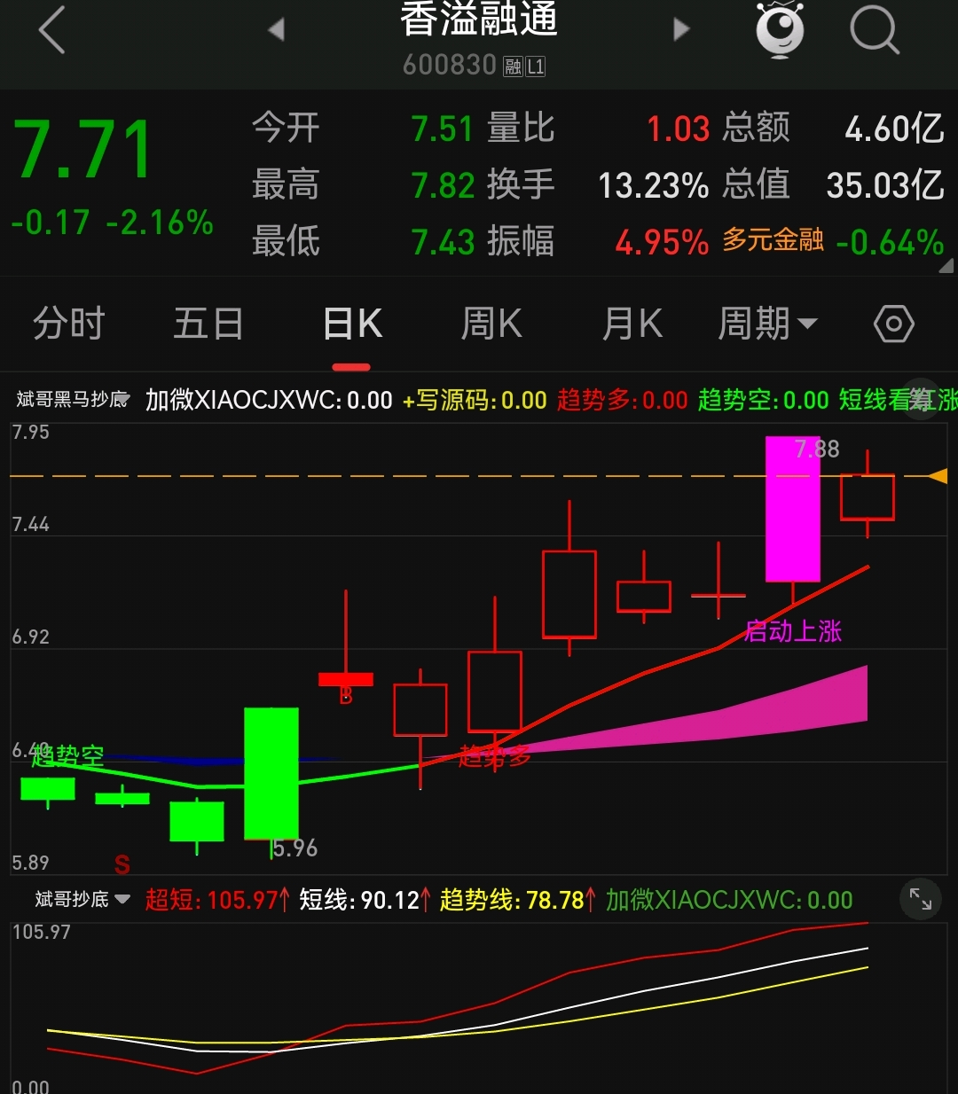 中际旭创：公司产品能够跟随客户覆盖到上述区域
