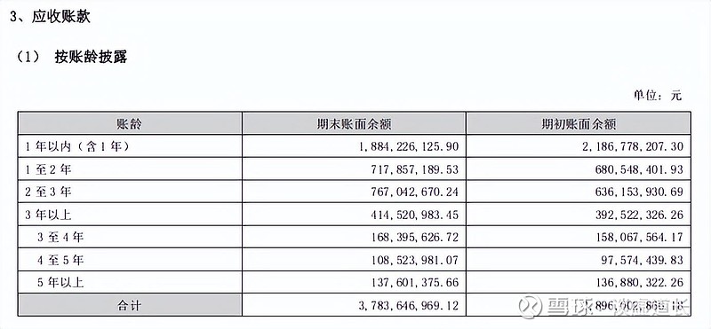豪尔赛：因信披违规被证监会立案，近1年无研报覆盖