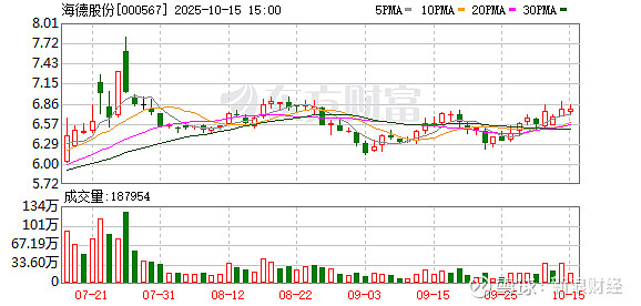 崇达技术：截至2025年11月20日股东人数为76,256人