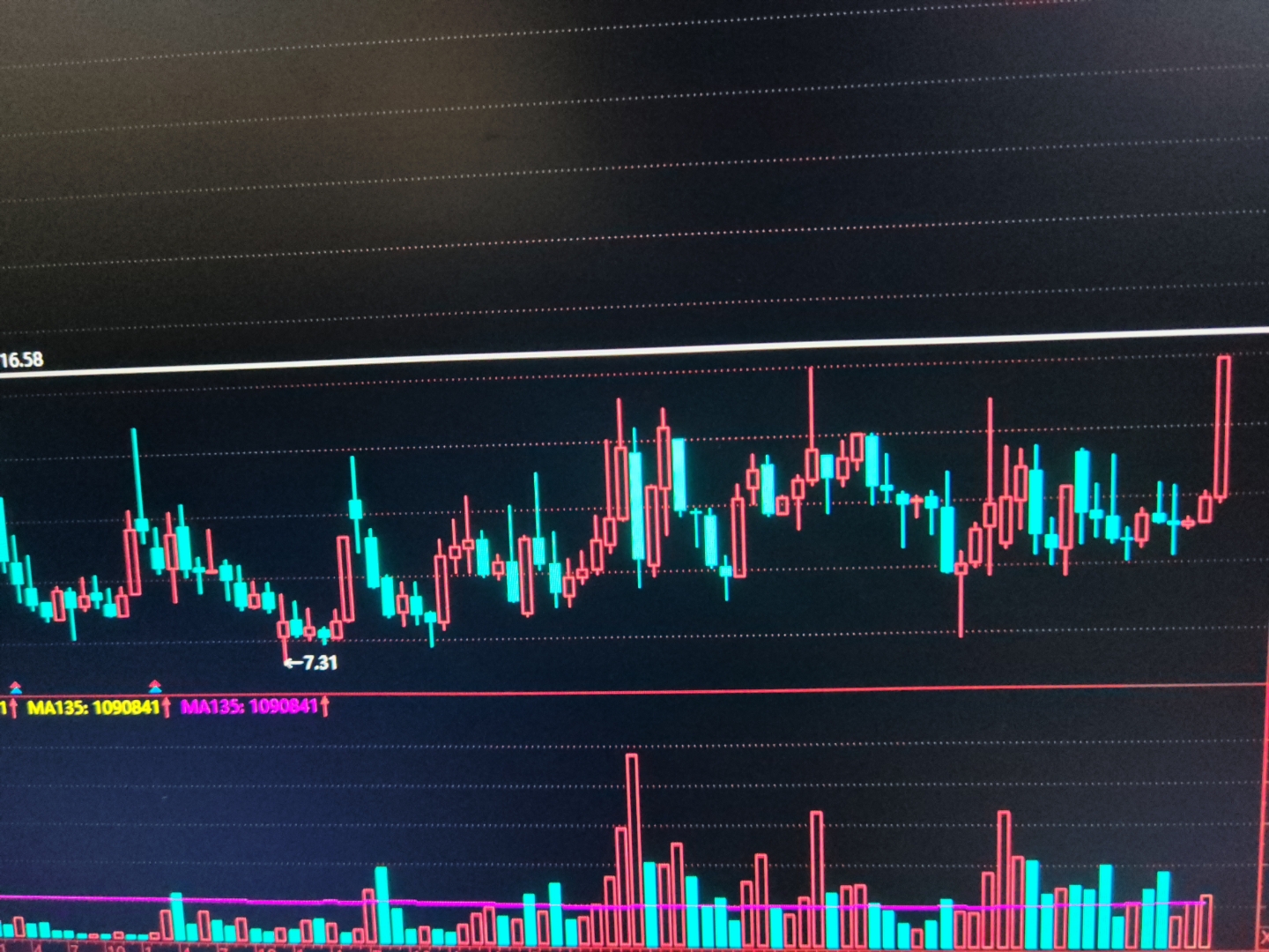 异动快报：*ST国华（000004）11月21日10点51分触及跌停板