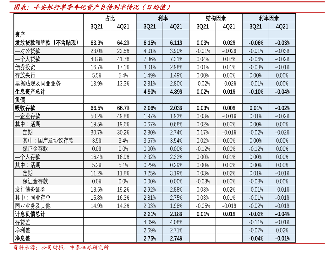 思泰克：截至2025年9月30日股东户数为13782户