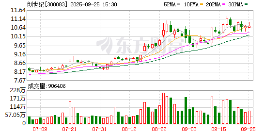 大连电瓷:截至2025年11月20日股东人数为32,388户