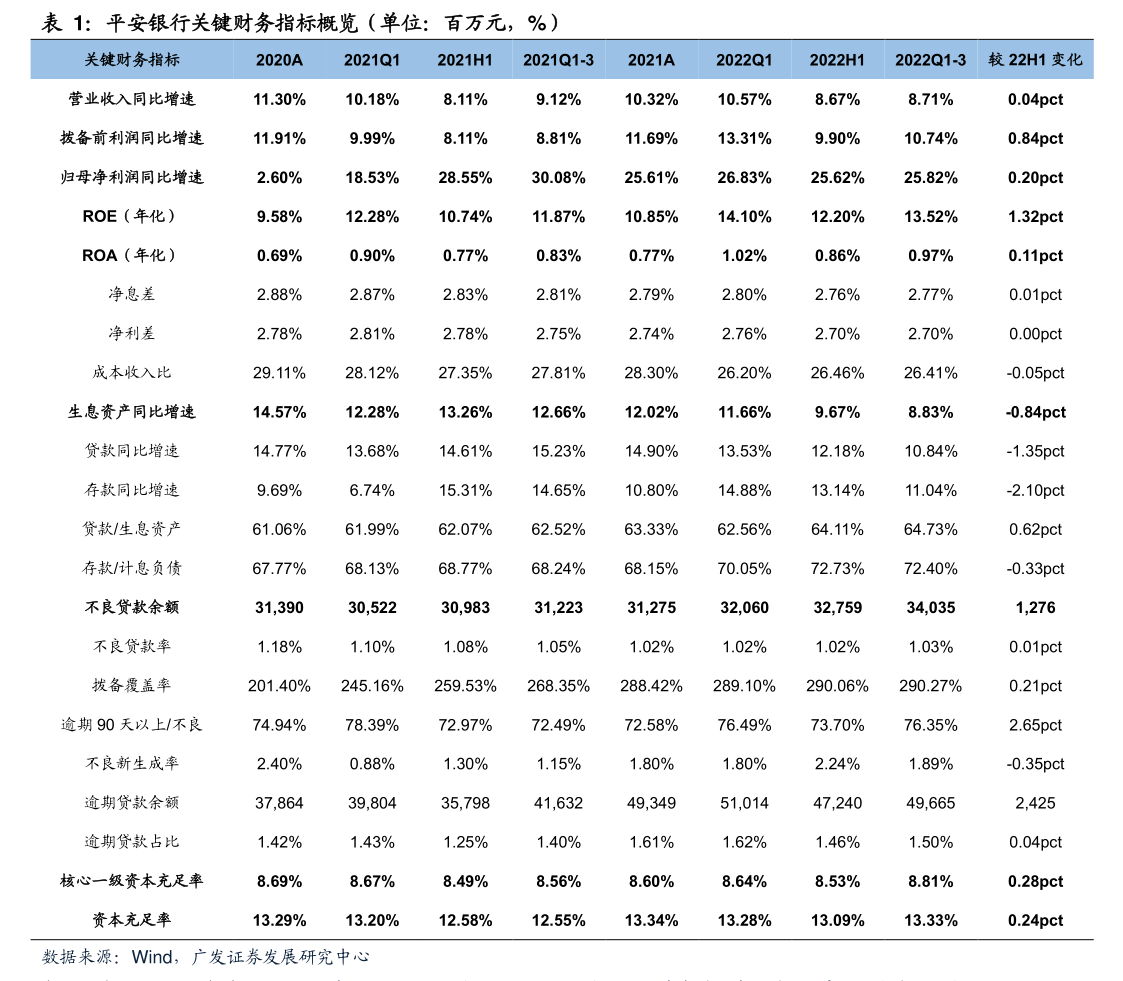 伊戈尔(002922.SZ):筹划发行H股股票并在香港联合交易所上市