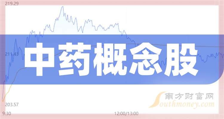 金花股份(600080.SH):杜玲、杨蓓拟将合计5.77%股份转让予邢博越