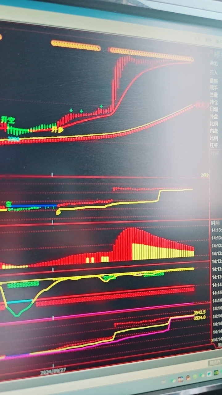 异动快报：*ST万方（000638）11月24日10点16分触及涨停板