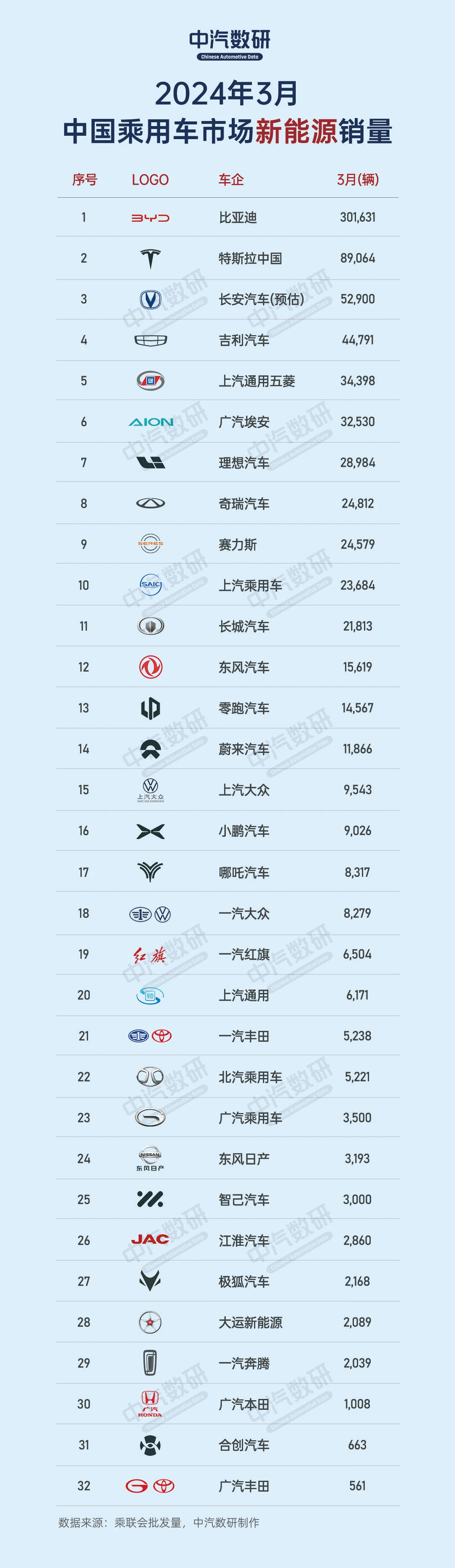峰�Z股份：汽车零部件用于中高端乘用车