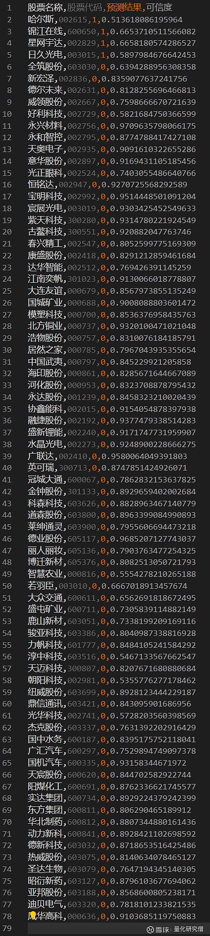异动快报:德新科技(603032)11月24日9点38分触及跌停板