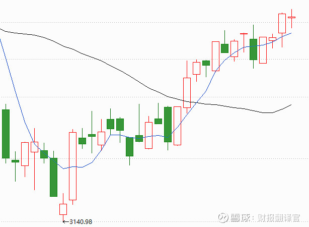 中航成飞:六维力传感器与头部客户合作良好