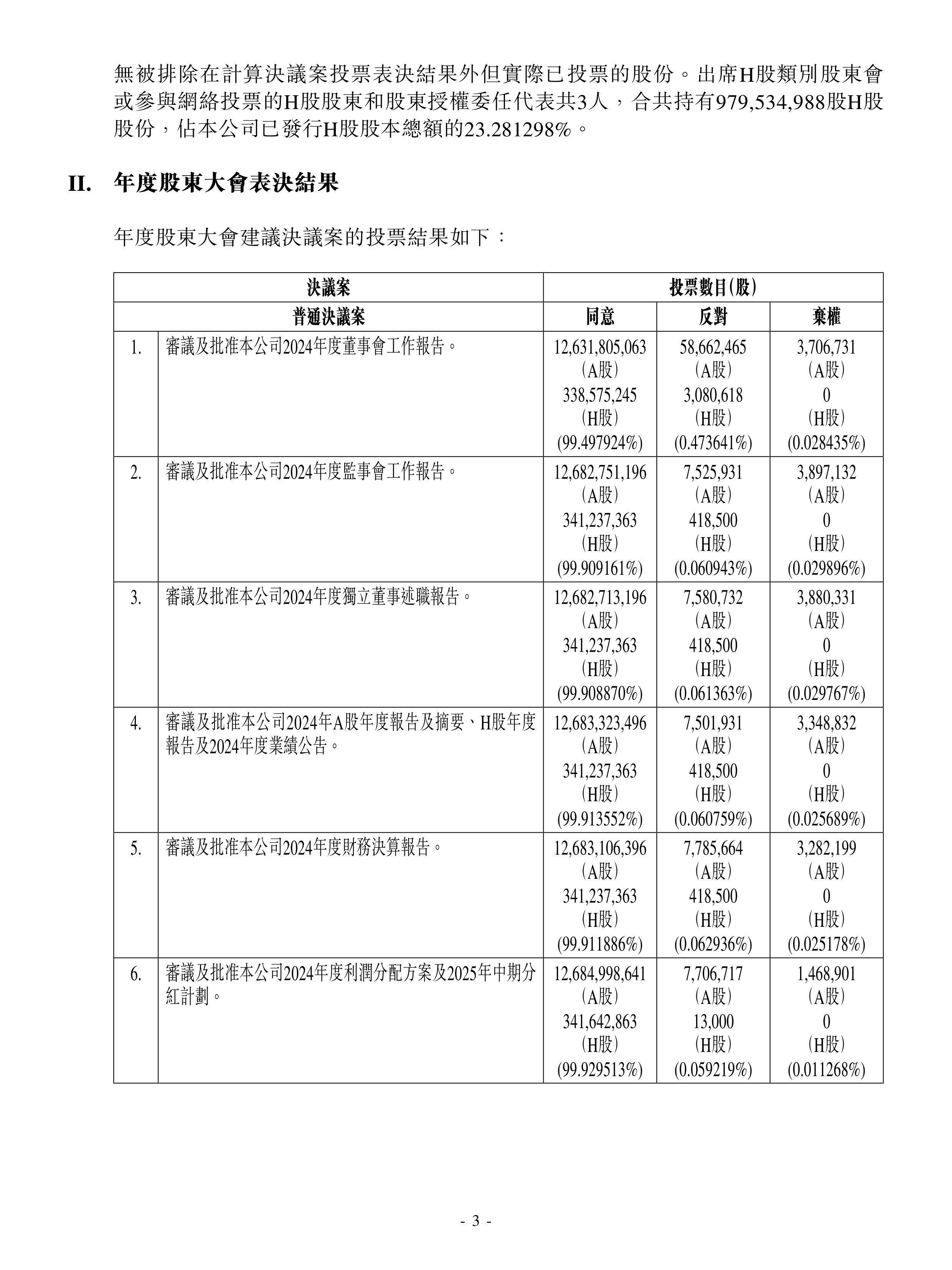联动科技：截至2025年9月30日股东户数为9,624户