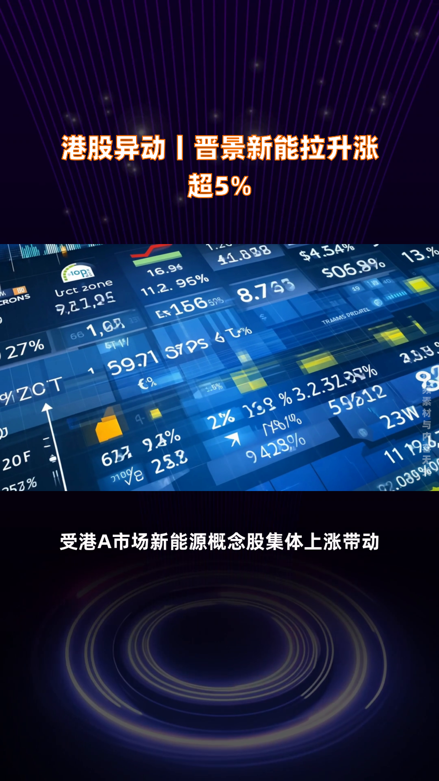 异动快报：航天环宇（688523）11月25日11点18分触及涨停板