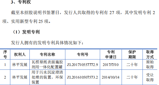林平发展冲刺IPO：频遭环保投诉、营收连降两年，税收依赖超六成